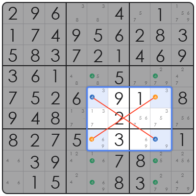 la times games sudoku